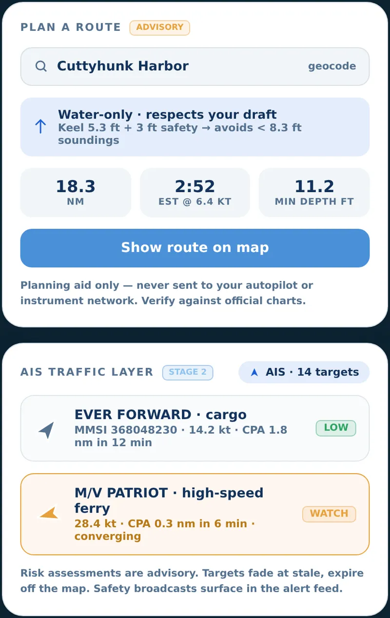 Design board 4a — route planner sheet and AIS layer on the chart