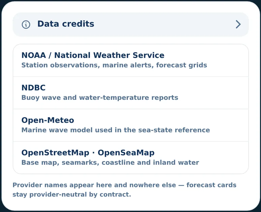 Design board 4c — the Data Credits screen